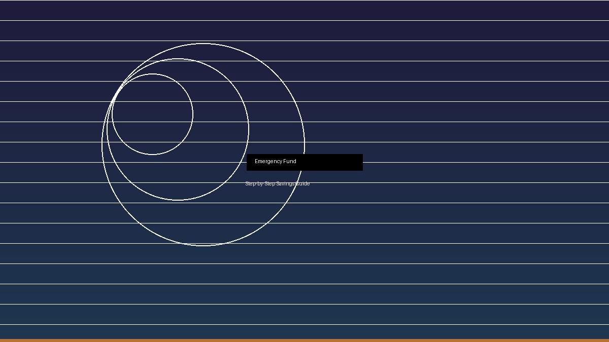 Building an emergency fund